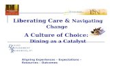 Liberating Care & Navigating Change A Culture of Choice: Dining as a Catalyst Aligning Experiences – Expectations – Resources – Outcomes.