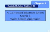 3-1 A Corrected Balance Sheet Using a Work Sheet Approach Chapter 3 Illustrated Solution: Problem 3-32.