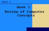Week 1 Review of Computer Concepts. Objectives Recognize the importance of computer literacy Define the term, computer Identify the components of a computer.