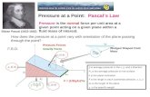 Pressure at a Point: Pascal’s Law How does the pressure at a point vary with orientation of the plane passing through the point? Pressure is the normal.