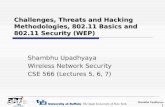 Shambhu Upadhyaya 1 Challenges, Threats and Hacking Methodologies, 802.11 Basics and 802.11 Security (WEP) Shambhu Upadhyaya Wireless Network Security.