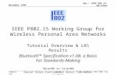 Doc.: IEEE 802.15-99/179r1 Submission November 1999 Ian Gifford, M/A-COM, Inc.Slide 1 IEEE P802.15 Working Group for Wireless Personal Area Networks Tutorial.