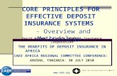 Www.iadi.org 1 CORE PRINCIPLES FOR EFFECTIVE DEPOSIT INSURANCE SYSTEMS - Overview and Methodology- David Walker - Canada Deposit Insurance Corporation.
