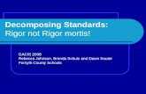 Decomposing Standards: Rigor not Rigor mortis! GACIS 2008 Rebecca Johnson, Brenda Schulz and Dawn Souter Forsyth County Schools.
