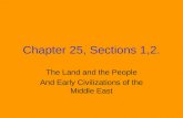 Chapter 25, Sections 1,2. The Land and the People And Early Civilizations of the Middle East.