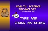 HEALTH SCIENCE TECHNOLOGY Ms. Sally Duke, R.N. TYPE AND CROSS MATCHING.