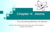 Chapter 4: Atoms The Building Blocks of Matter An atom is the smallest particle of an element that retains the chemical properties of that element.