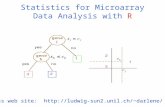 Statistics for Microarray Data Analysis with R Session 8: Discrimination Class web site: darlene