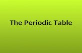 The Periodic Table. Objective You will be able to discuss the contributions of Mendeleev, Moseley, and Seaborg in the development of the periodic table.