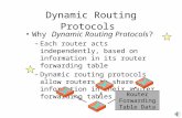 Dynamic Routing Protocols Why Dynamic Routing Protocols? –Each router acts independently, based on information in its router forwarding table –Dynamic.
