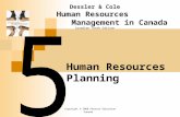 Copyright © 2008 Pearson Education Canada Human Resources Planning Dessler & Cole Human Resources Management in Canada Canadian Tenth Edition.