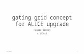 Gating grid concept for ALICE upgrade Howard Wieman 4/2/2014 1.