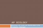 AP BIOLOGY History of Life on Earth—How Life Probably Emerged.