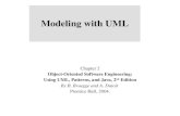 Modeling with UML Chapter 2 Object-Oriented Software Engineering: Using UML, Patterns, and Java, 2 nd Edition By B. Bruegge and A. Dutoit Prentice Hall,