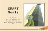 SMART Goals 8 th Grade Skills Needed for Middle School and Postsecondary Success #2 Microsoft, 2011.