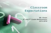 Classroom Expectations Ms. Green 6 th and 7 th Grade Mathematics 2013-2014.
