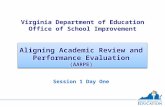 Aligning Academic Review and Performance Evaluation (AARPE) Session 1 Day One Virginia Department of Education Office of School Improvement.