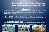 Section 1: Earth’s Crust in Motion How Do Stress Forces Affect Rock? The movement of earth’s plates creates powerful forces that squeeze or pull the rock.