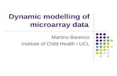 Dynamic modelling of microarray data. Martino Barenco Institute of Child Health / UCL.