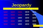 Jeopardy Personal Selling Marketing Concept Ch. 1 Misc.Job Opps Q$100 Q$200 Q$300 Q$400 Q$500 Q$100 Q$200 Q$300 Q$400 Q$500 FinalFinal Jeopardy Ch. 2.