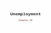 Unemployment Chapter 28. In this chapter, look for the answers to these questions: How is unemployment measured? What is the “natural rate of unemployment”?