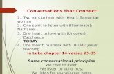 ‘Conversations that Connect’ 1. Two ears to hear with (Hear): Samaritan woman 2. One spirit to listen with (Illuminate): Nathaniel 3.One heart to love.