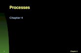 Chapter 41 Processes Chapter 4. 2 Processes  Multiprogramming operating systems are built around the concept of process (also called task).  A process.