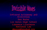Infrared Astronomy and Activities Dan Burns Los Gatos High School Lawrence Livermore National Lab dburns@lgsuhsd.org.
