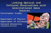 1 Linking Optical and Infrared Observations with Gravitational Wave Sources. Christopher Stubbs Department of Physics Departme nt of Astronomy Harvard.