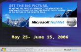 May 25- June 15, 2006. Building Your Test Environment Bruce Cowper IT Pro Advisor Microsoft Canada bcowper@microsoft.com Damir Bersinic IT Pro Advisor.