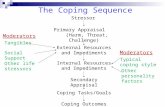 The Coping Sequence Stressor Primary Appraisal (Harm, Threat, Challenge) External Resources and Impediments Tangibles Social Support Other life stressors.