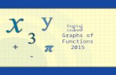 1.3 Graphs of Functions 2015 Digital Lesson. Warm-up/ Quiz Practice Copyright © by Houghton Mifflin Company, Inc. All rights reserved. 2.