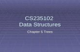 CS235102 Data Structures Chapter 5 Trees. Chapter 5 Trees: Outline  Introduction  Representation Of Trees  Binary Trees  Binary Tree Traversals