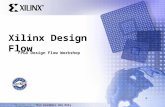 © 2003 Xilinx, Inc. All Rights Reserved For Academic Use Only Xilinx Design Flow FPGA Design Flow Workshop.