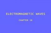 ELECTROMAGNETIC WAVES CHAPTER 18 Brief review: Water and sound waves transfer energy from one place to another- they require a medium through which to.