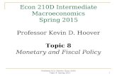 Professor K.D. Hoover, Econ 210D Topic 8 Spring 2015 1 Econ 210D Intermediate Macroeconomics Spring 2015 Professor Kevin D. Hoover Topic 8 Monetary and.