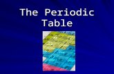 The Periodic Table Dobereiner Organized elements into groups of three with similar properties called triads.