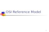 1 OSI Reference Model. 2 Agenda The Layered Model Layers 1 & 2: Physical & Data Link Layers Layer 3: Network Layer Layers 4–7: Transport, Session, Presentation,