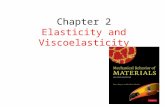 Chapter 2 Elasticity and Viscoelasticity. Mechanical Testing Machine.