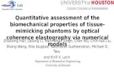 Quantitative assessment of the biomechanical properties of tissue-mimicking phantoms by optical coherence elastography via numerical models Zhaolong Han,