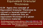 Equivalent Granular Thickness 6.04 Apply the concept of Equivalent Granular Thickness to convert a layered system of different materials into an equivalent.