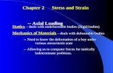 Chapter 2 Stress and Strain -- Axial Loading Statics – deals with undeformable bodies (Rigid bodies) Mechanics of Materials – deals with deformable bodies.