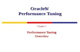 Oracle9i Performance Tuning Chapter 1 Performance Tuning Overview.