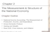 © 2008 Pearson Addison-Wesley. All rights reserved 2-1 Chapter Outline National Income Accounting: The Measurement of Production, Income, and Expenditure.