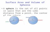 Surface Area and Volume of Spheres A sphere is the set of all points in space that are the same distance from a point, the center of the sphere.