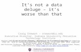 It’s not a data deluge – it’s worse than that Craig Stewart – stewart@iu.edu Executive Director, Indiana University Pervasive Technology Institute Associate.