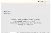 Slide 1, Presentation: Reverse Engineering state diagrams from C/C++ code, 29-10-2008 | Dennie van Zeeland Masters Project Reverse Engineering state machine.