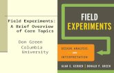 Field Experiments: A Brief Overview of Core Topics Don Green Columbia University.