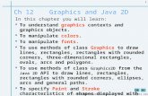1992-2007 Pearson Education, Inc. All rights reserved. 1 Ch 12 Graphics and Java 2D In this chapter you will learn:  To understand graphics contexts.