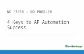 4 Keys to AP Automation Success NO PAPER – NO PROBLEM.